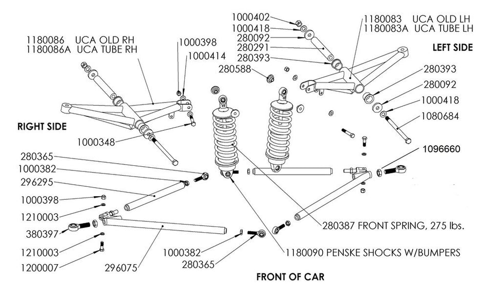 Spirolock - Penske Shock